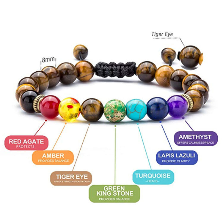 7 Chakra Jewelry-Volcanic Stone & Agate & Tiger Eye Stone